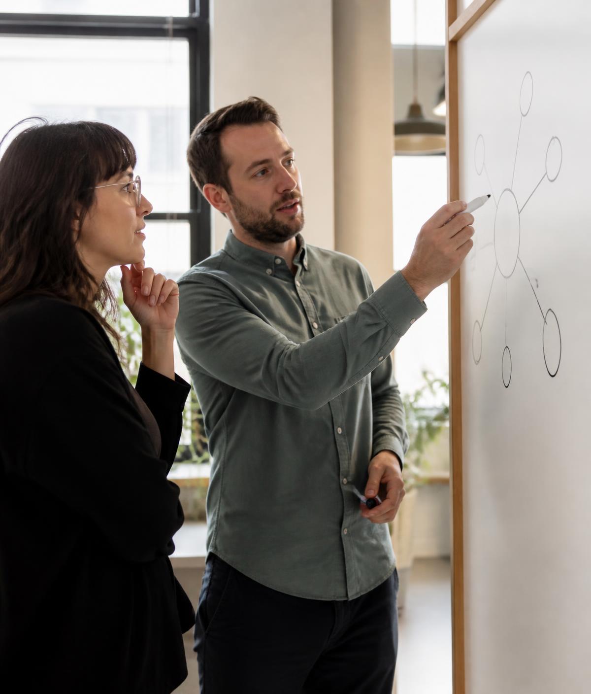 Business leaders in a collaborative strategic planning session